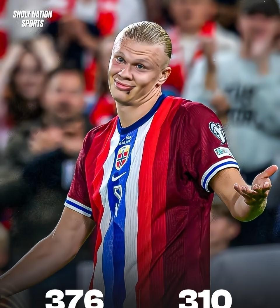 哈登在MAD比赛中爆冷里昂内部沟通备战亚冠，哈兰德连续二十场比赛得分超过惊艳表现瞬间刷屏的简单介绍